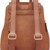 Calvin Klein Elaine Bubble Lamb Novelty Key Item Flap Backpack-1